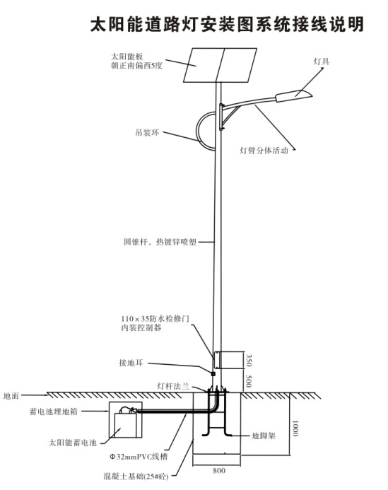 led太陽(yáng)能路燈安裝示意圖