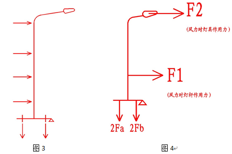 路燈安裝設(shè)計(jì)